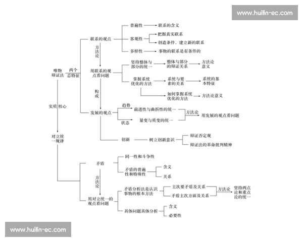 体育竞技教育创新模式探索与学生综合素质提升研究