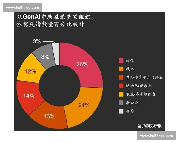 体育管理模式创新研究与实践路径优化探讨 体育管理模式创新研究与实践路径优化探讨