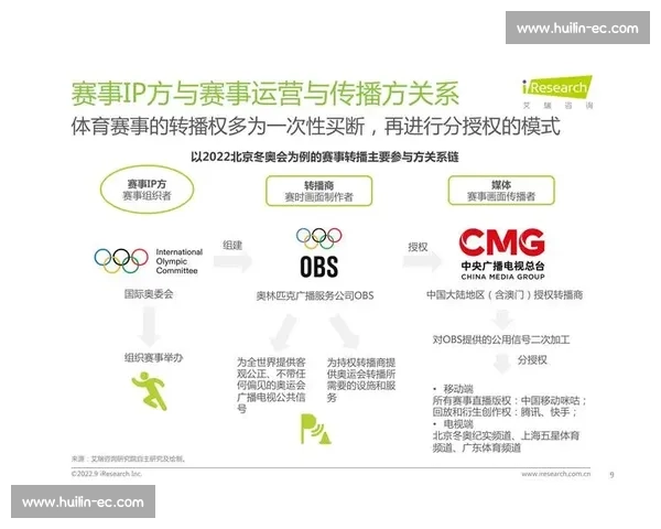 打造全方位体育赛事运营体系提升观众体验与商业价值