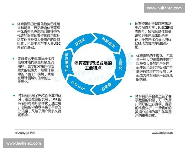 体育管理模式创新与实践路径研究探索与应用分析 体育管理模式创新与实践路径研究探索与应用分析