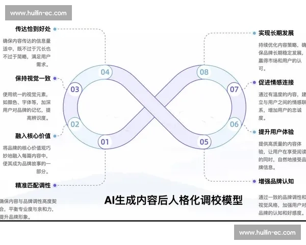 提升球员控球与护球能力的全面训练方法与实战应用 提升球员控球与护球能力的全面训练方法与实战应用